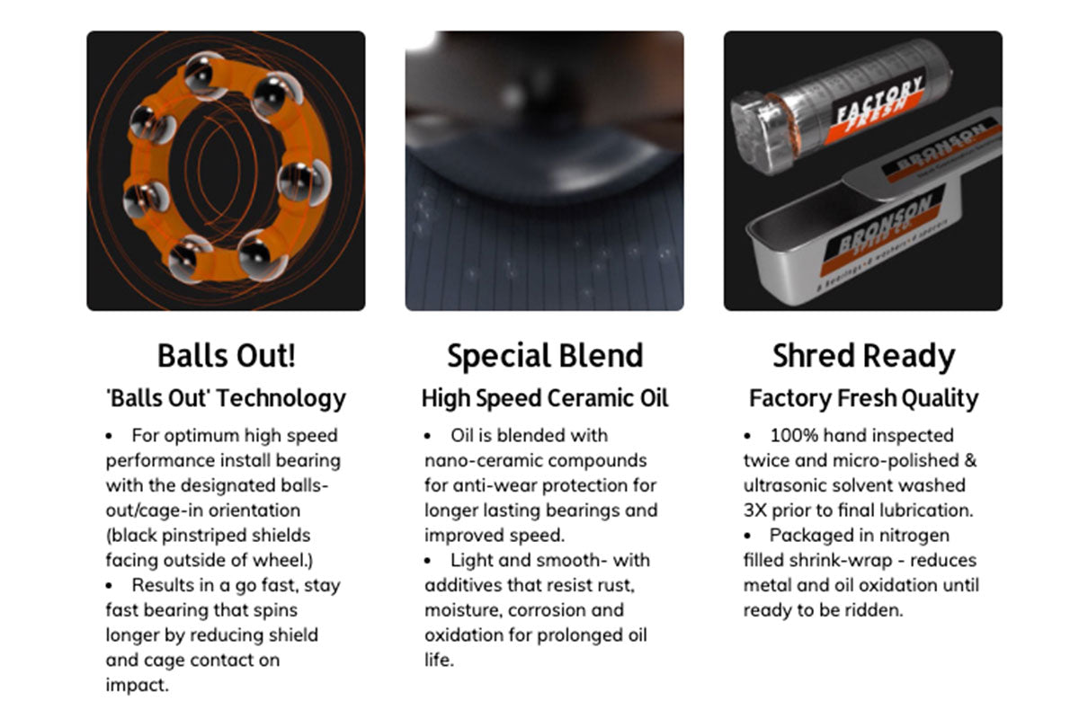 G2 Bearings