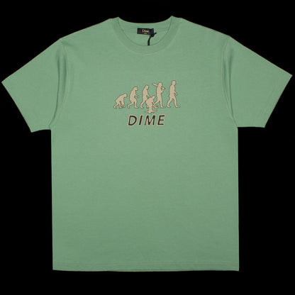 Evolution T-Shirt