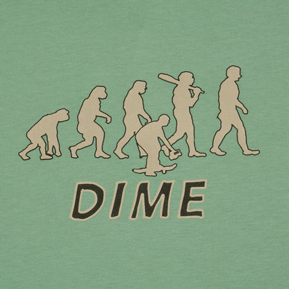 Evolution T-Shirt