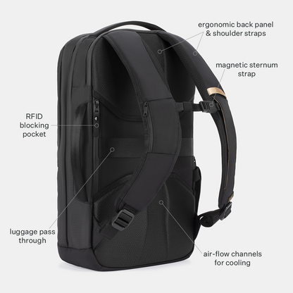 SLNT E3 Faraday Backpack
