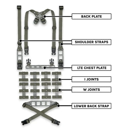 GBRS Modular Chest Rig Lite