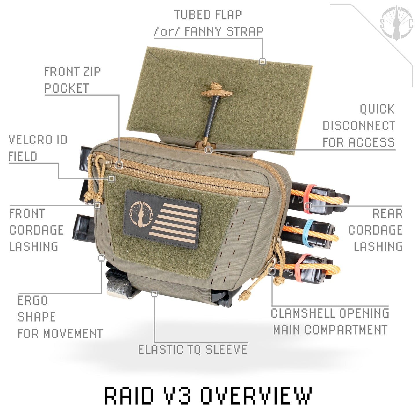 Shaw Concepts RAID Pouch V3