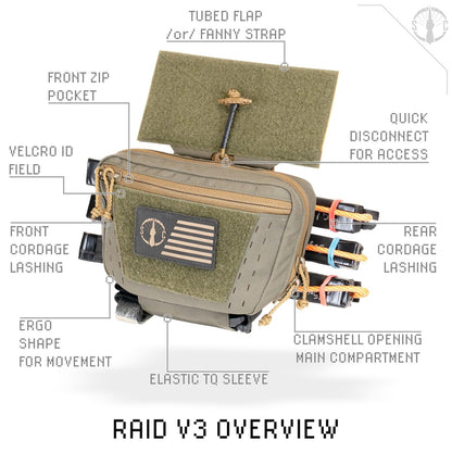 Shaw Concepts RAID Pouch V3