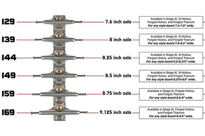 Stage 11 Hollow Truck (Set of 2)