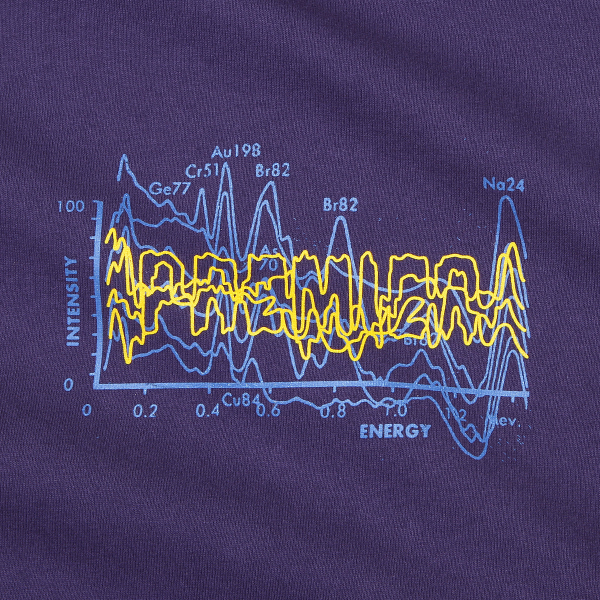 Graph T-Shirt